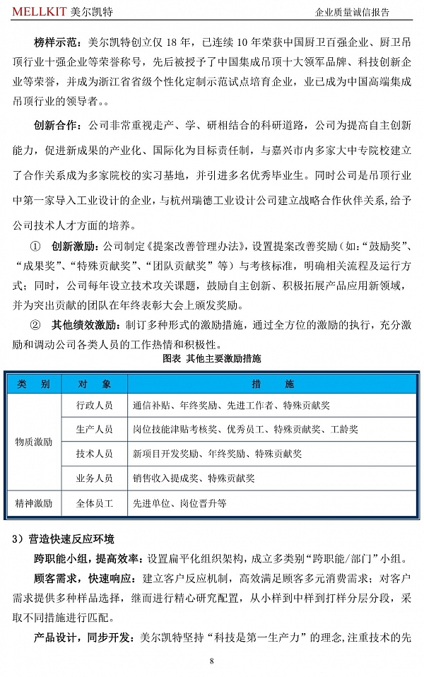 2024年度企業(yè)質量誠信報告(3)-8.jpg
